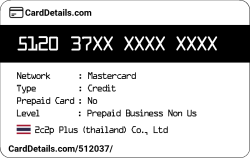 Card Details: 512037