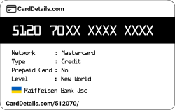 Card Details: 512070