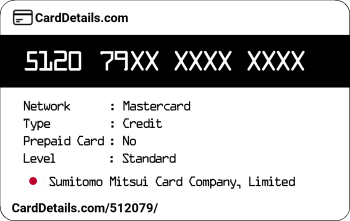 Card Details: 512079