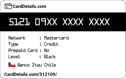 Card Details: 512109