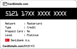 Card Details: 512117