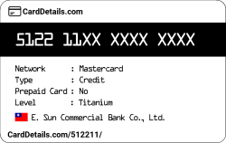 Card Details: 512211