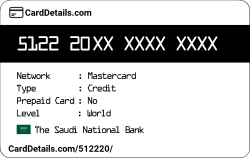Card Details: 512220