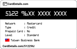 Card Details: 512296