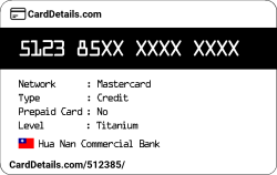 Card Details: 512385