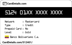 Card Details: 512401