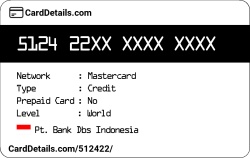 Card Details: 512422