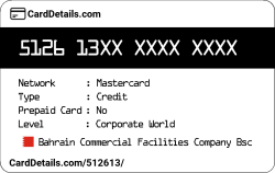 Card Details: 512613