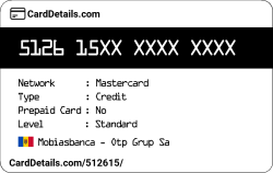 Card Details: 512615