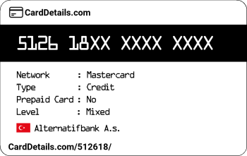 Card Details: 512618