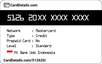 Card Details: 512620