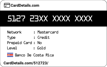 Card Details: 512723