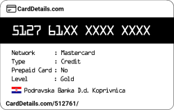 Card Details: 512761