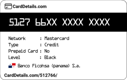 Card Details: 512766