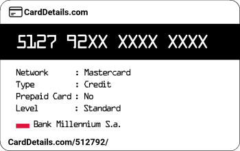 Card Details: 512792