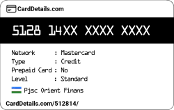 Card Details: 512814