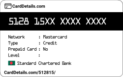 Card Details: 512815