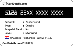 Card Details: 512822