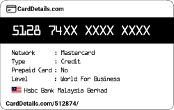 Card Details: 512874