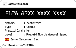 Card Details: 512887