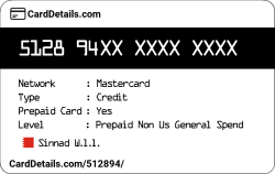 Card Details: 512894
