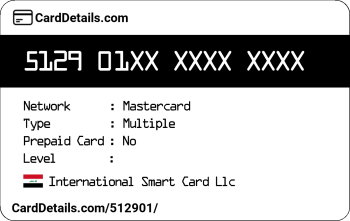 Card Details: 512901
