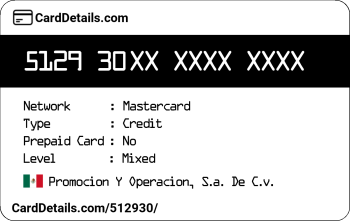 Card Details: 512930