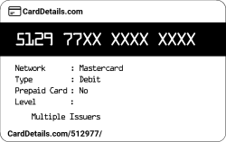 Card Details: 512977