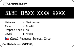 Card Details: 513008