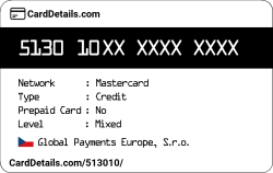 Card Details: 513010