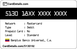 Card Details: 513018