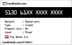 Card Details: 513061