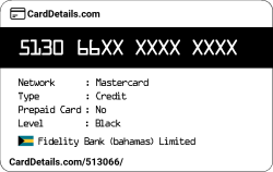 Card Details: 513066