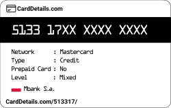 Card Details: 513317