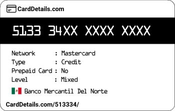 Card Details: 513334