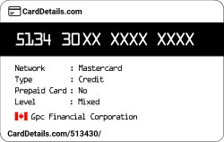 Card Details: 513430