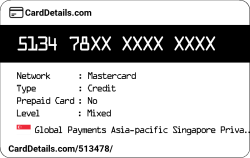 Card Details: 513478