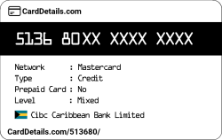 Card Details: 513680