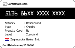 Card Details: 513686