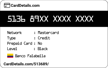 Card Details: 513689
