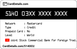 Card Details: 514003