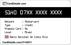 Card Details: 514007