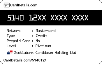 Card Details: 514012