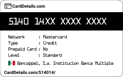 Card Details: 514014