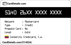 Card Details: 514026