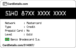 Card Details: 514087