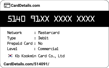 Card Details: 514091