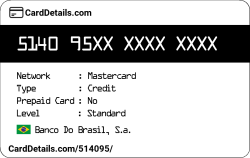 Card Details: 514095