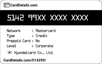 Card Details: 514299