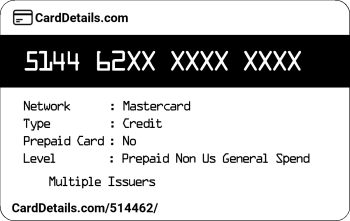 Card Details: 514462
